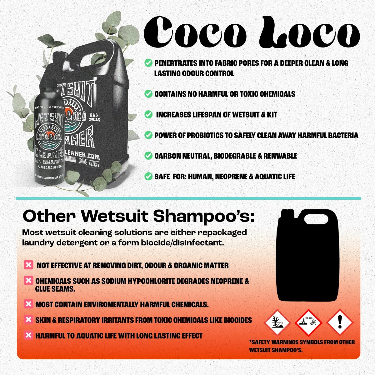 Coco Loco Wetsuit Cleaner Shampoo & Deodoriser With Refill (5.25 Litre) - Coco Loco