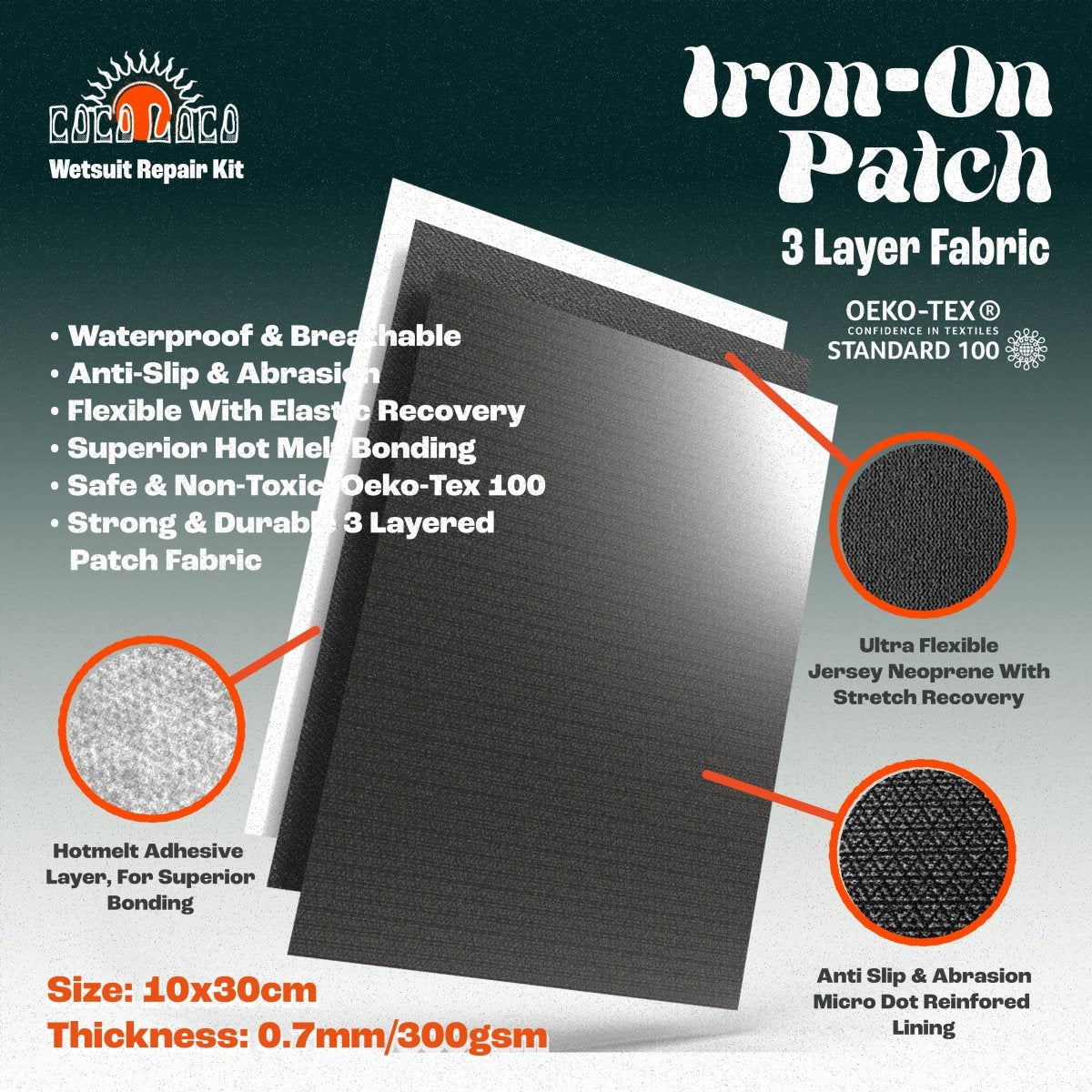 Anti-Iron Iron Patch