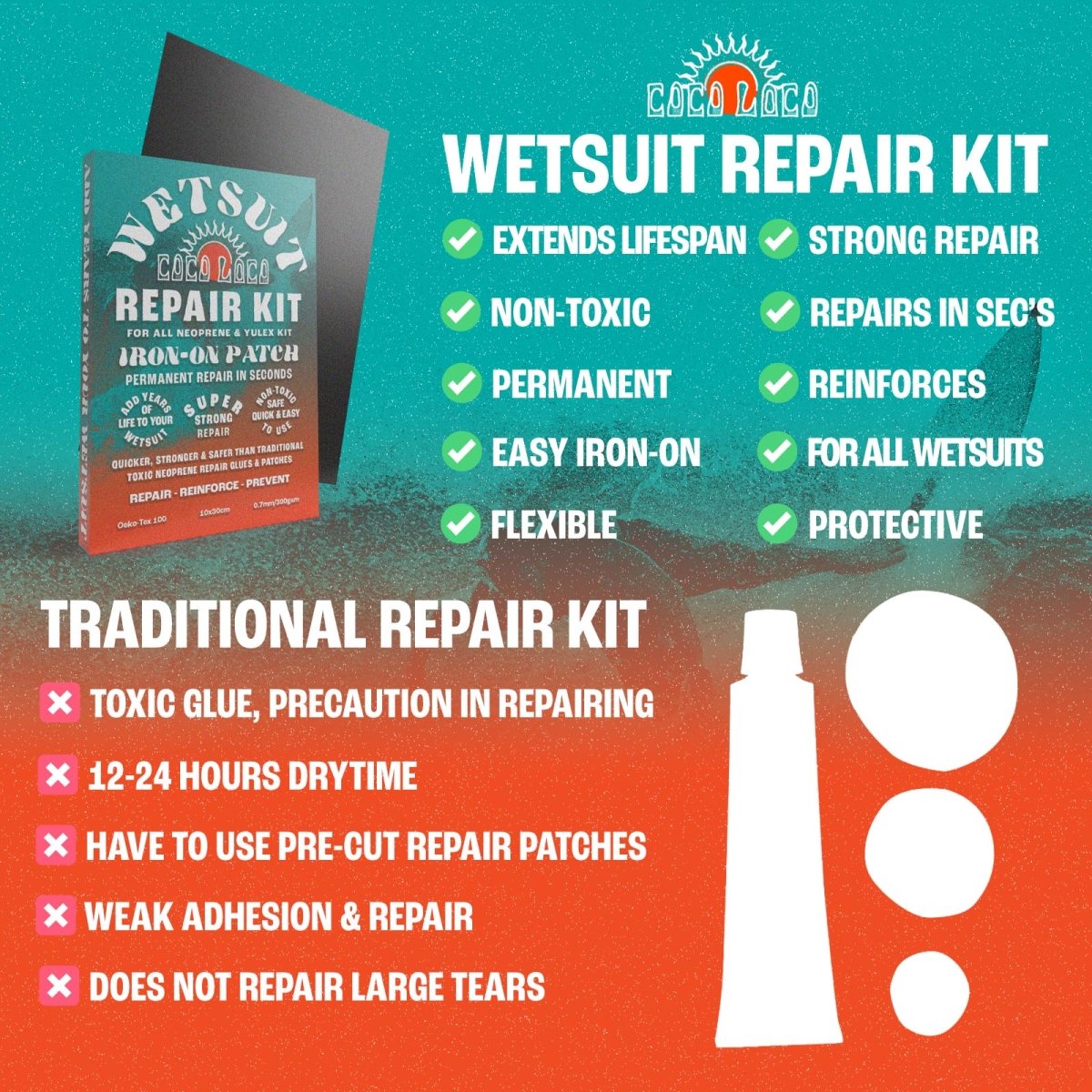 Coco Loco Wetsuit Repair Kit & Wetsuit Shampoo, Easy Iron On Patch & Cleaner For All Neoprene Wetsuits & Drysuit Kit - Coco Loco